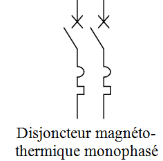 Symbole électrique disjoncteur