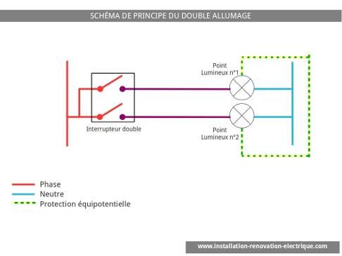 schema electrique: schema branchement cablage interrupteur simple allumage